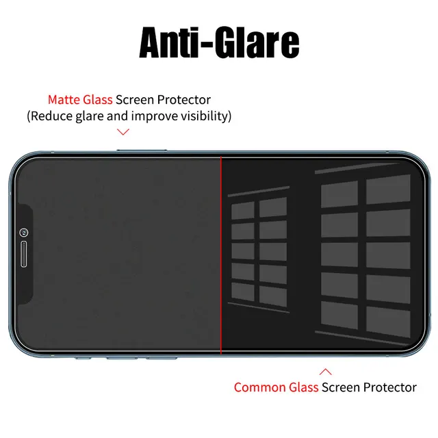 1-2Pcs No Fingerprint Screen Protectors for iPhone 11 12 13 Pro Max Mini Matte Tempered Glass for iPhone 7 8 6 Plus XR X XS Max 4