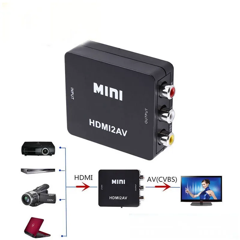 

RCA AV/CVBS HDMI To Scaler Adapter HD 1080P Mini HDMI2AV Video Converter Box L/R Video Support NTSC PAL For PS3 VCR DVD PALMTSC