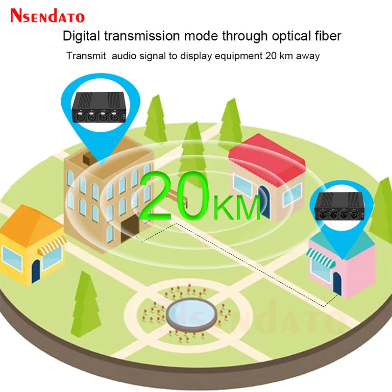 4 Channels XLR Balanced Audio Fiber Optical Extender Over Optical Fiber 20km XLR Balanced Audio Transmitter and Receiver Kit