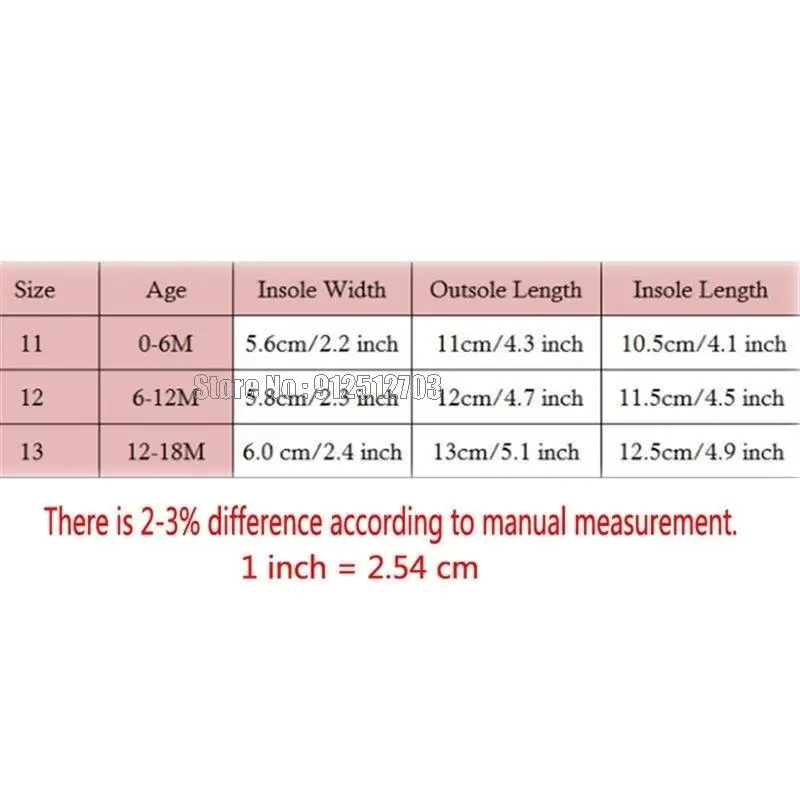 Cute Summer New Baby Girls Sandal Mesh Lace Princess Perspective Anti-slip Sandals Toddler Soft Soled Prewalker Baby Shoes