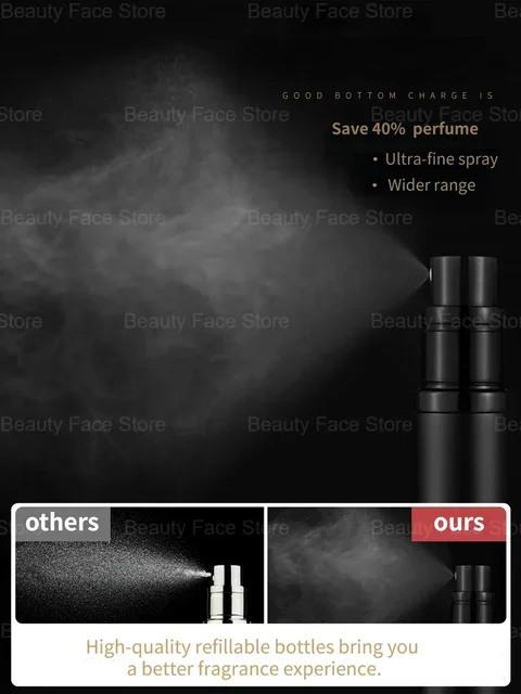 Leve Sua Fragrância Preferida à Mão com o Atomizador Portátil Refillable 2 Refillable Perfume Atomizer Bottle