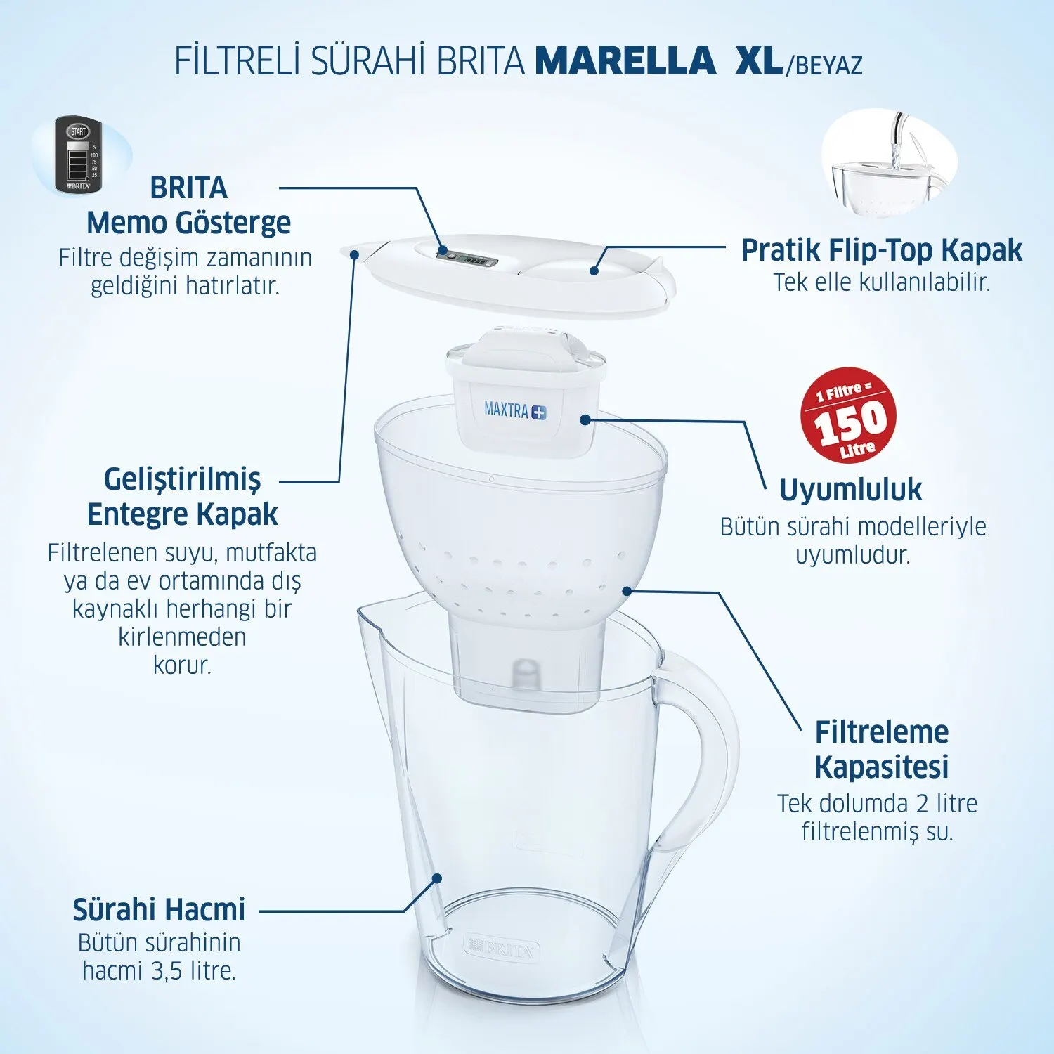 Brita Marella XL Filtre à eau pour carafe 3,5 L Bleu, Transparent