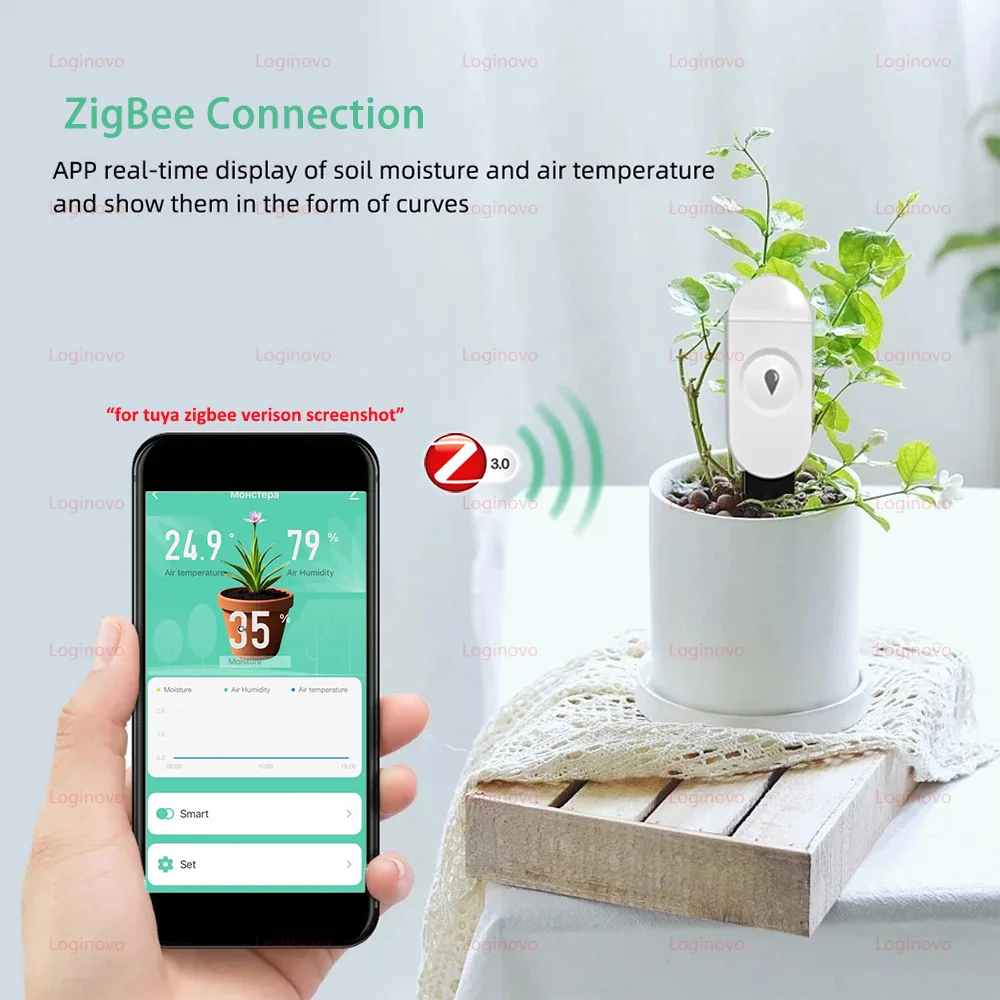 Zigbee Soil Moisture Temperature Humidity Tester Meter Sensor For Z2M Tuya Smart Life Optional Garden Automation Irrigation