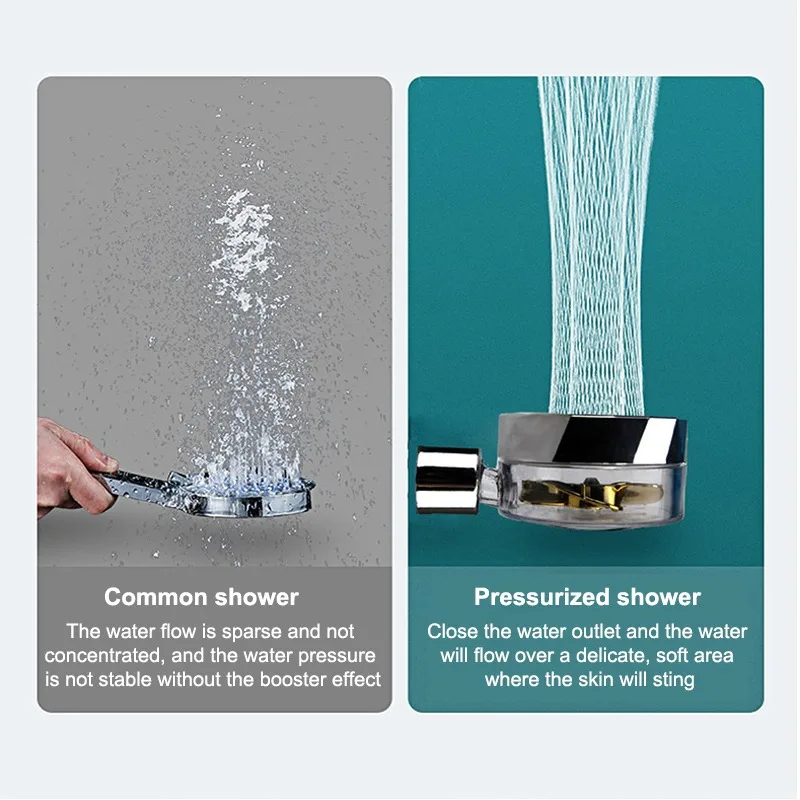 Kepala Shower Tekanan Tinggi Kipas Dengan Switch On Off Shower Head - Kepala Shower - Orbit.co.id