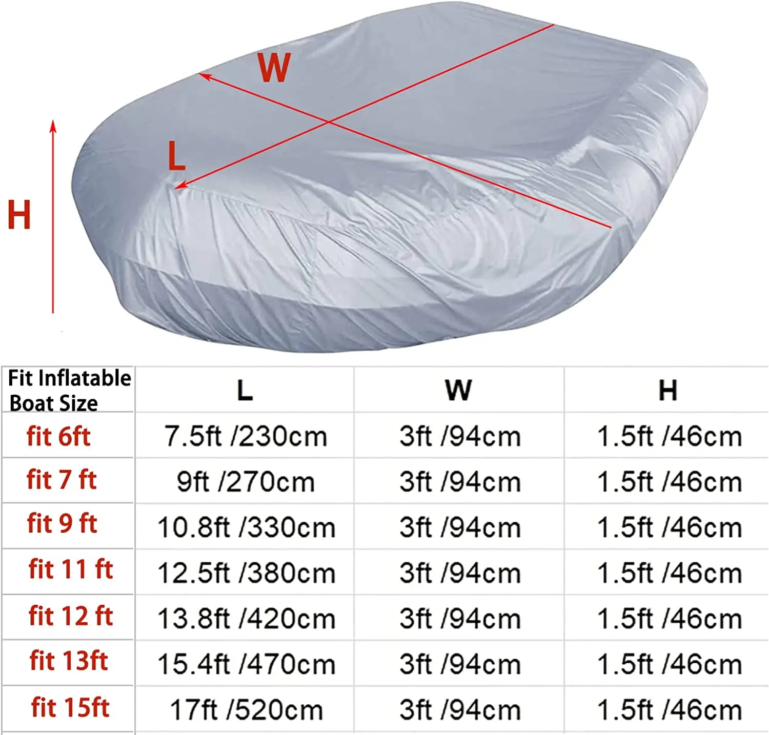 Marine Boat Cover Waterproof UV Sun Dust Protection Inflatable Boat Dinghy Cover Suits 7.5-17ft 7 Sizes Kayak Rubber Boat Cover