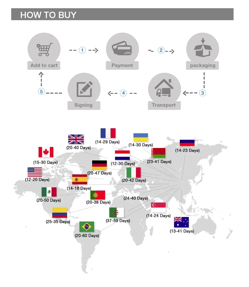 Minimalist Wall Art Set of 3 Fine Print Neutral Triptych Canvas Painting for Bedroom and Living Room Decoration Murals Pictures Minimalist Wall Art Set of 3 Fine Print Neutral Triptych Canvas Painting for Bedroom and Living Room Decoration Murals Pictures