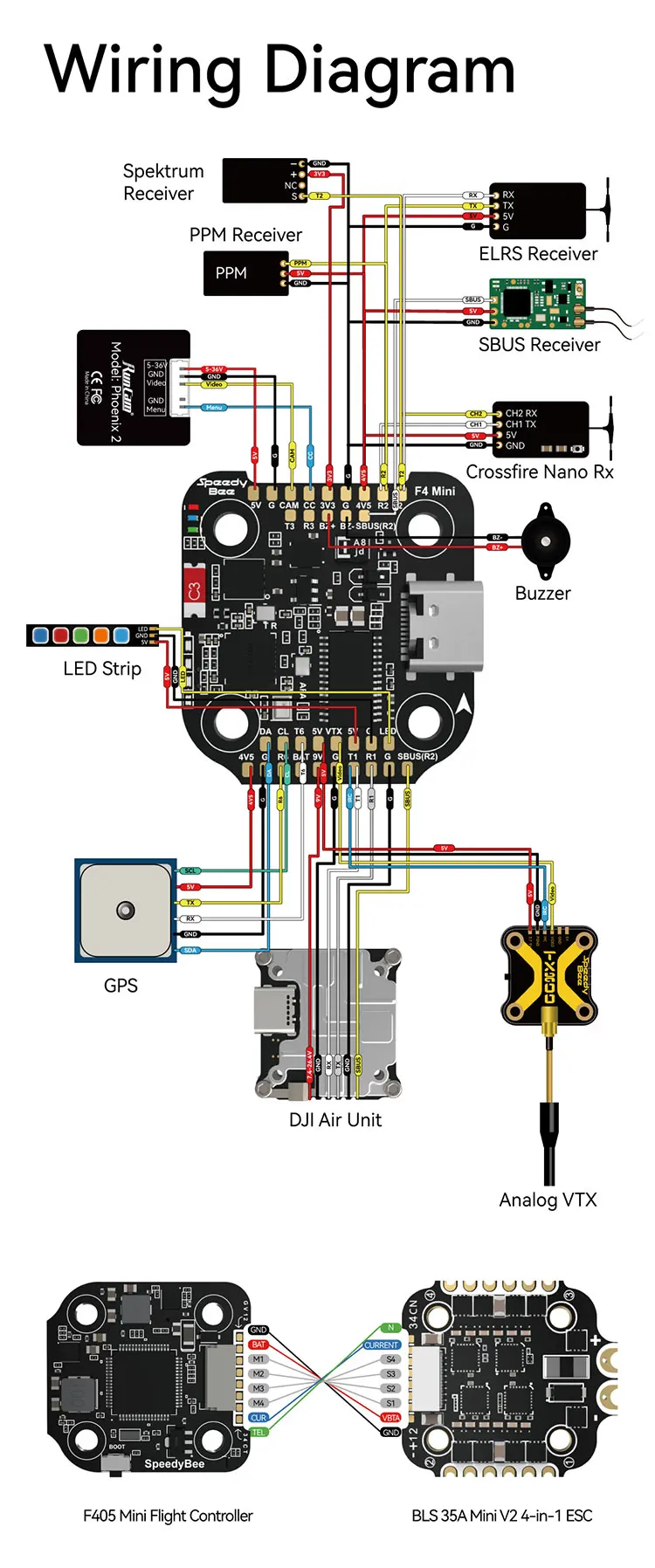 4 in 1 esc with flight controller купить недорого AliExpress