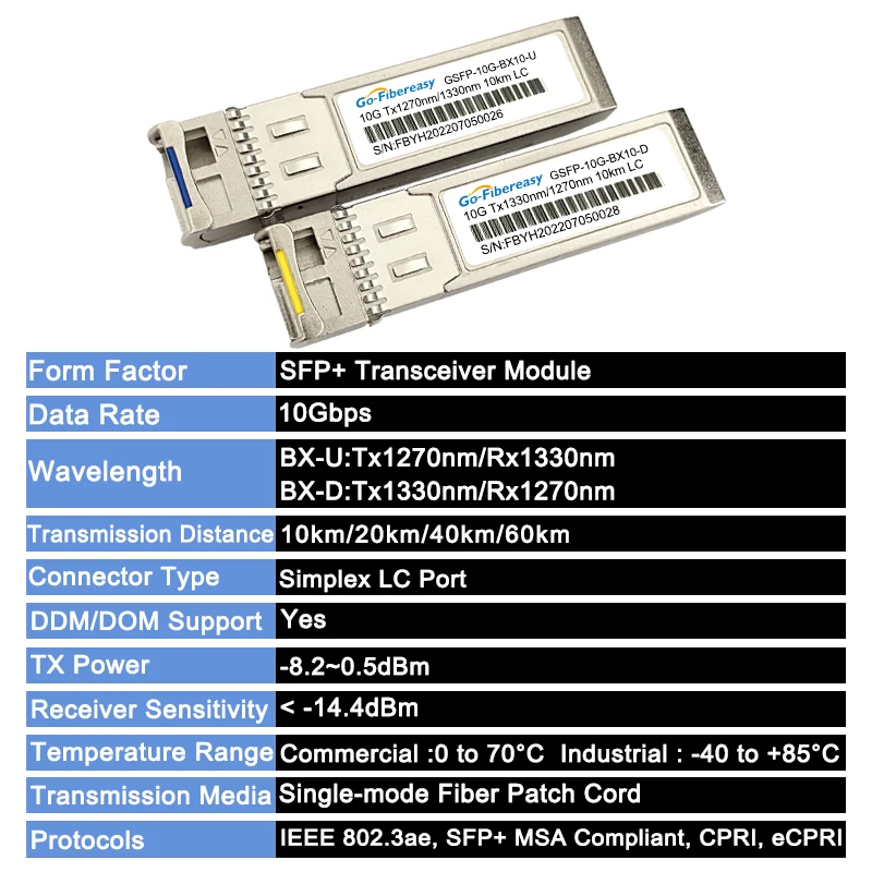SFP 10Gb BiDi SFP Transceiver Module 10Gbase-BX Tx1270/Rx1330nm 10km,20km/40/60km LC WDM SFP+ Optical Module For Mikrotik/Huawei Fiber Optic Adapter