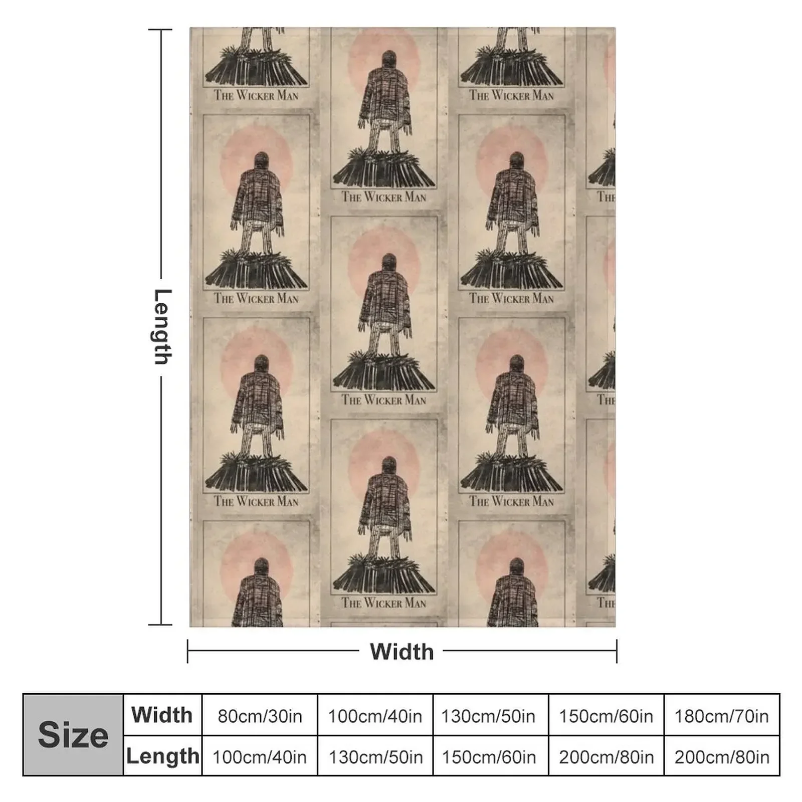 ��Ŀ �� ������ ������ ���, ���Ÿ� ��� ������ ���