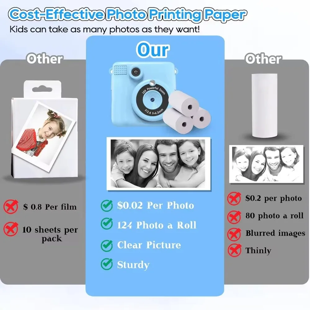 Digital Camera Instant Print Camera for Kids Mini Polaroid Camera Thermal Print Instant Photography Gift for Children Birthday Gift Kids