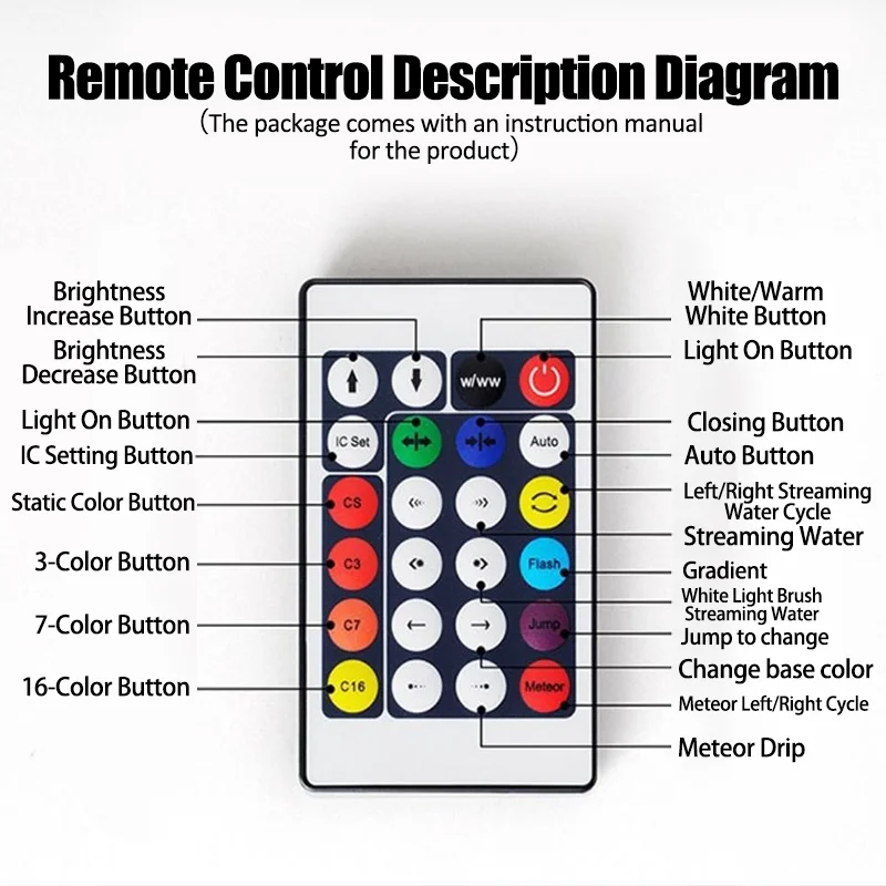 RGBIC Firework Strip Lights LED Bluetooth APP Control Neon Strip USB 5V Changing Smart Lamp Sync Music Bedroom Decor Dream Light