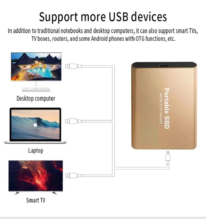 Original High-Speed External Hard Drive 1TB Portable SSD USB 3.1 2TB Mass Storage Mobile Hard Drive SSD For Laptop PC Mac