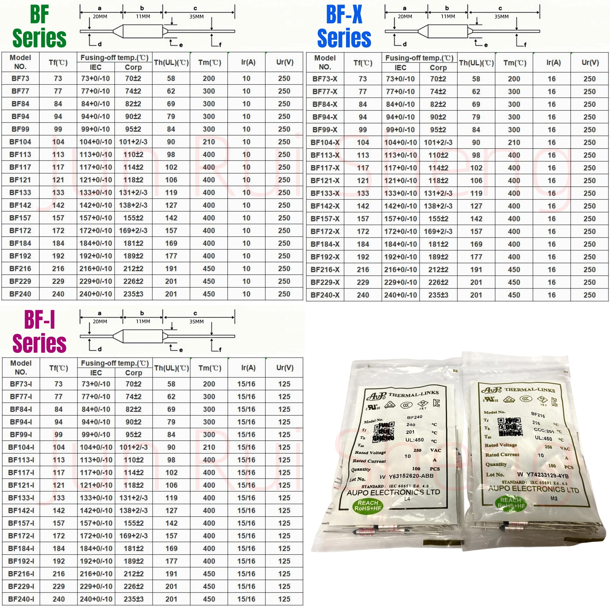 Glass Fuse Kit 10PCS AUPO Temperature Fuse BF 184C BF184 10A BF184-X 16A 250V BF184-i 15A 125V TF 184 Celsius Degrees Pellet TCO Thermal Fusing