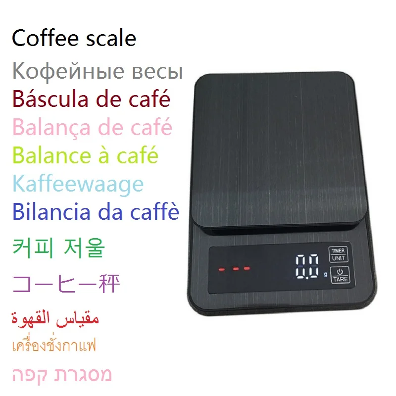 Coffee scale