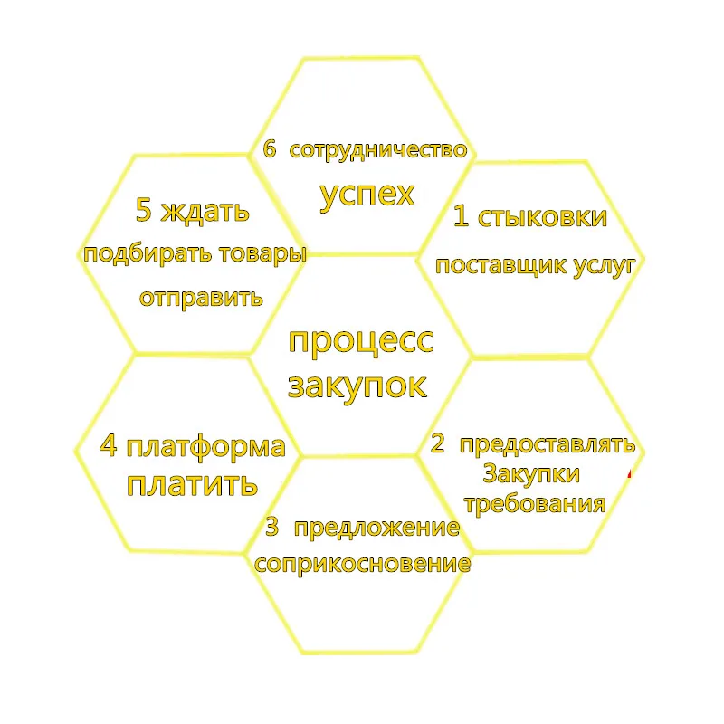 CBB61  ܺ  õ Ŀн,  μƮ, 1.2/1.5/2/2.5/3/3.5/4/ 4.5 / 5/6/7/8 / 10/12UF 450V