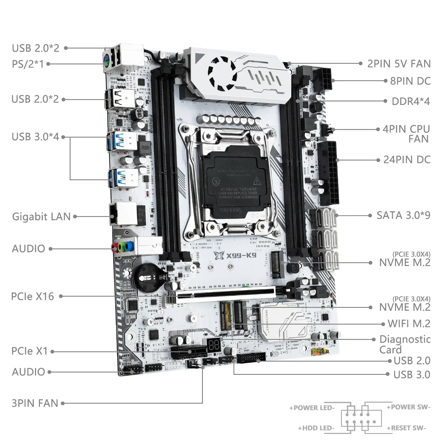 MACHINIST K9 X99 Motherboard Set LGA 2011-3 Kit Xeon E5 2620 V4 CPU 32GB(2*16G) DDR4 2400mhz Memory Nvme M.2*2 M-ATX