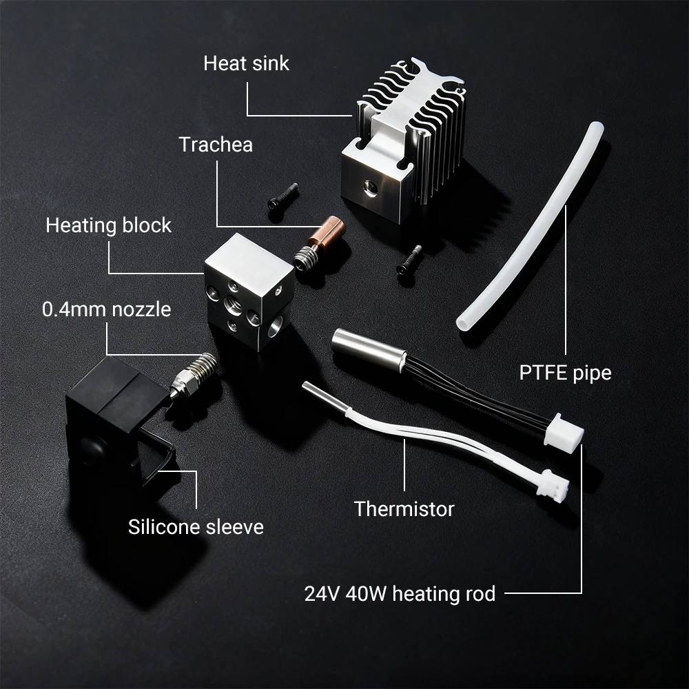 dsc-products