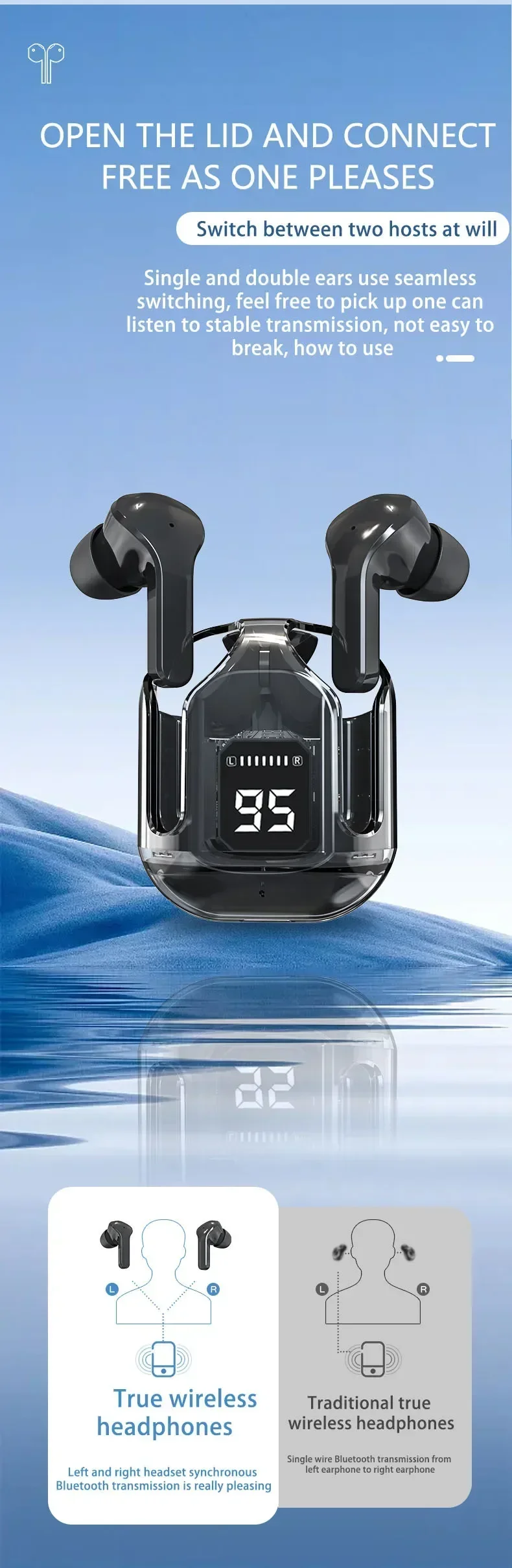 Description Picture 6 of itemOriginal Ariettie Air 3 Earphones Bluetooth Headphones Touch Control Tws Earbuds Sports Noise Reduction Headset With Mic Pods