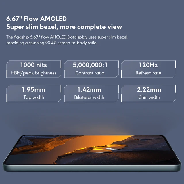 예산 친화적인 5G 휴대폰을 위한 믿을 수 없는 성능