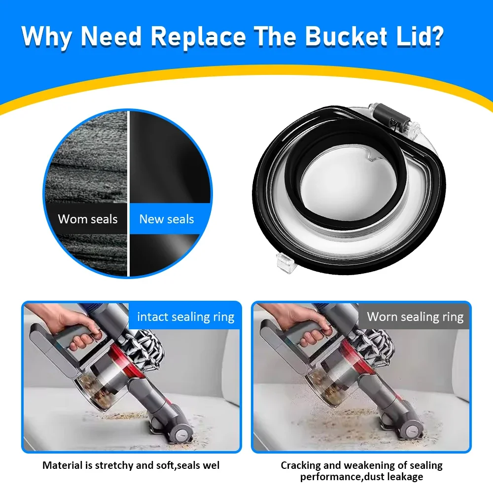 Enhanced Vacuum Dustbin Sealing Ring and Dust Cup Base Lid