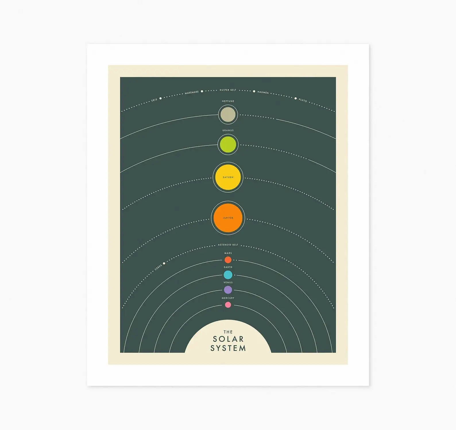 Minimalist Solar System Map Canvas Wall Art