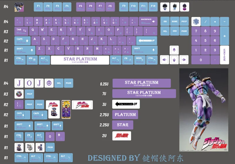 Chaves Conjunto Estrela Platina Keycaps Pbt Tintura Subbed Chaveiros Kca Perfil Anime Cartoon Keycap para a Aventura Bizarra de Jojo 140 - Imagem 4