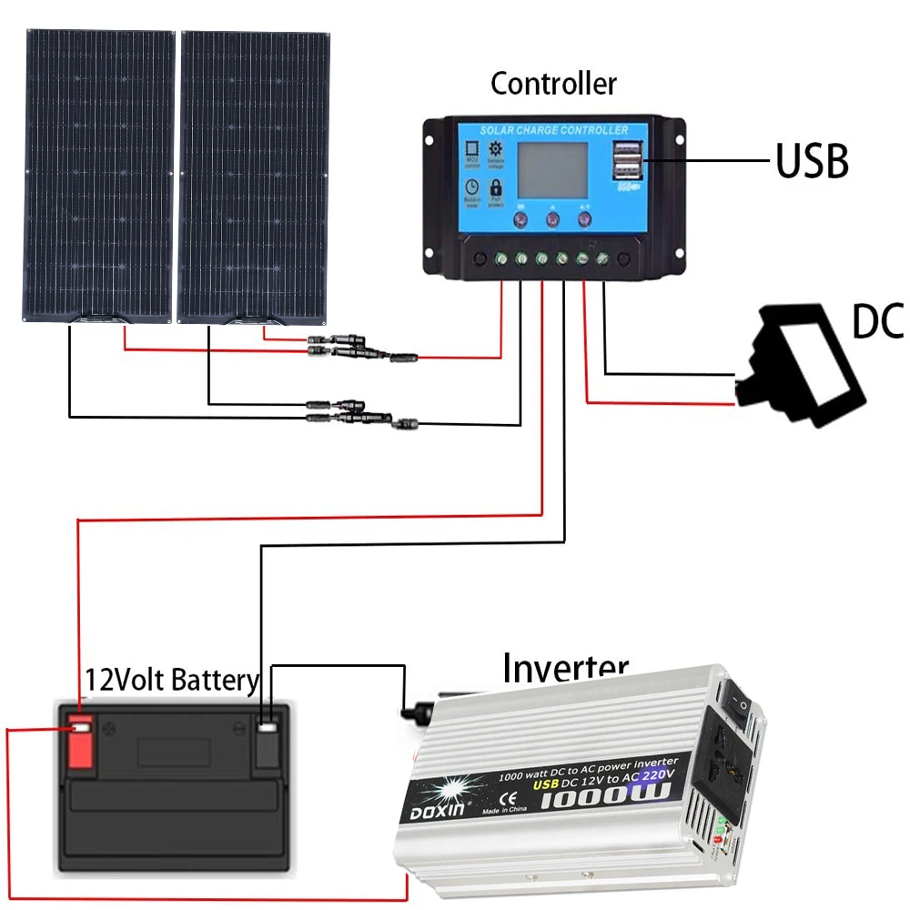Solar Panel kit 유연한 태양 전지 패널 키트, RV 보트 자동차 가정용 컨트롤러, 배터리 충전기, 19.8V, 100 W, 100W, 200 W, 12V, 24V
