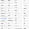 Xiaomi Mi Pad 6 PRO Global Rom Tablet Snapdragon 8+ 11 Inch 144Hz 2.8K Display 8600mAh 67W Fast Charger Android 13 MIUI 14 2023 6