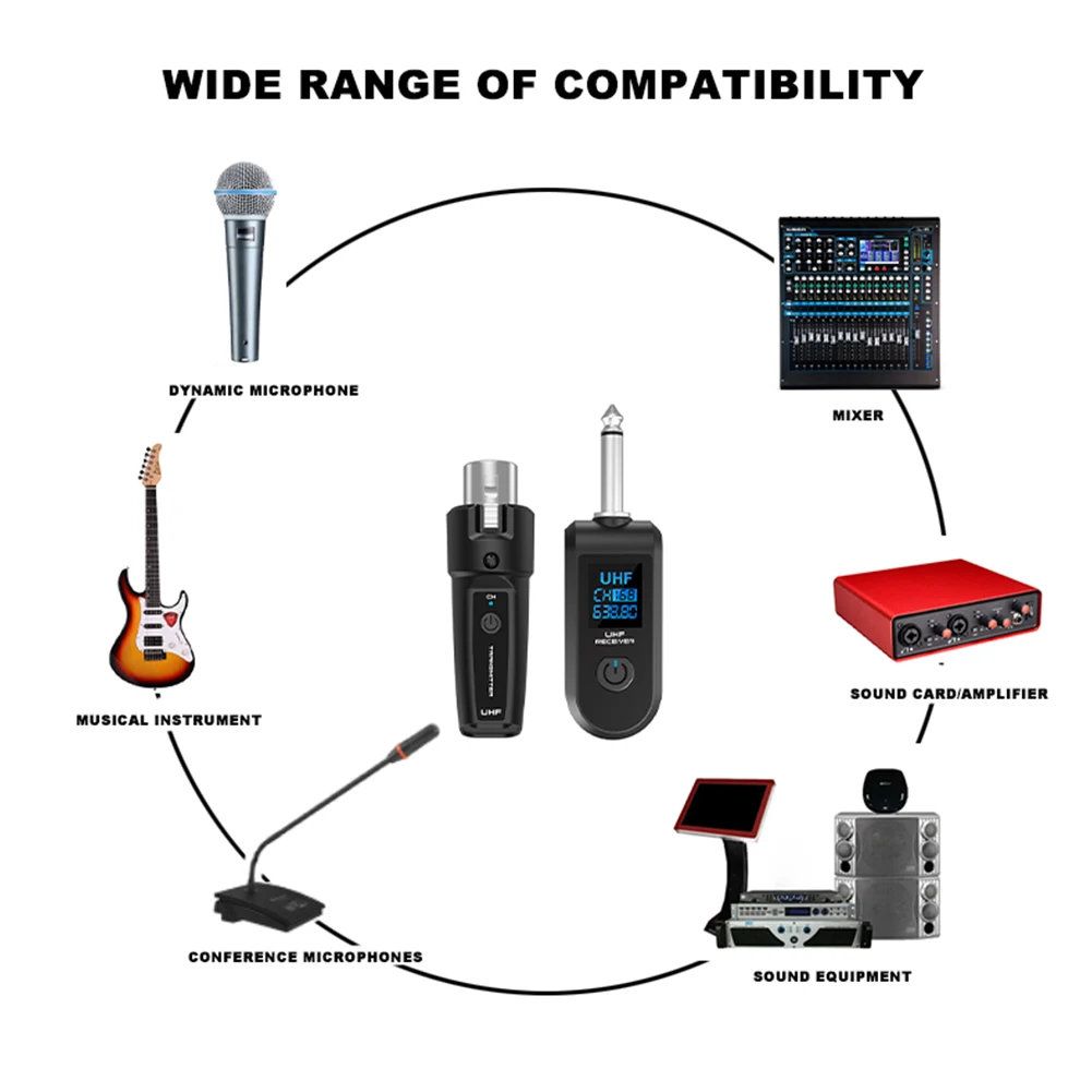 Wireless Microphone Converter XLR Transmitter and Receiver Signal Adapter Audio Mixer Dynamic Mic Electric Guitar Bass