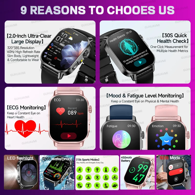 Women Physical Examination Smart Watch ECG+HRV Blood Pressure Blood Oxygen Blood Fat Heart Rate Temp Health Diagnosis Smartwatch 2