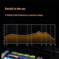 FiiO FT7 Open Isomagnetic Headphone HiFi Sound Lightweight Gaming Headphone Full-Size Flat Panel Monitor Head-mounted Headset 2