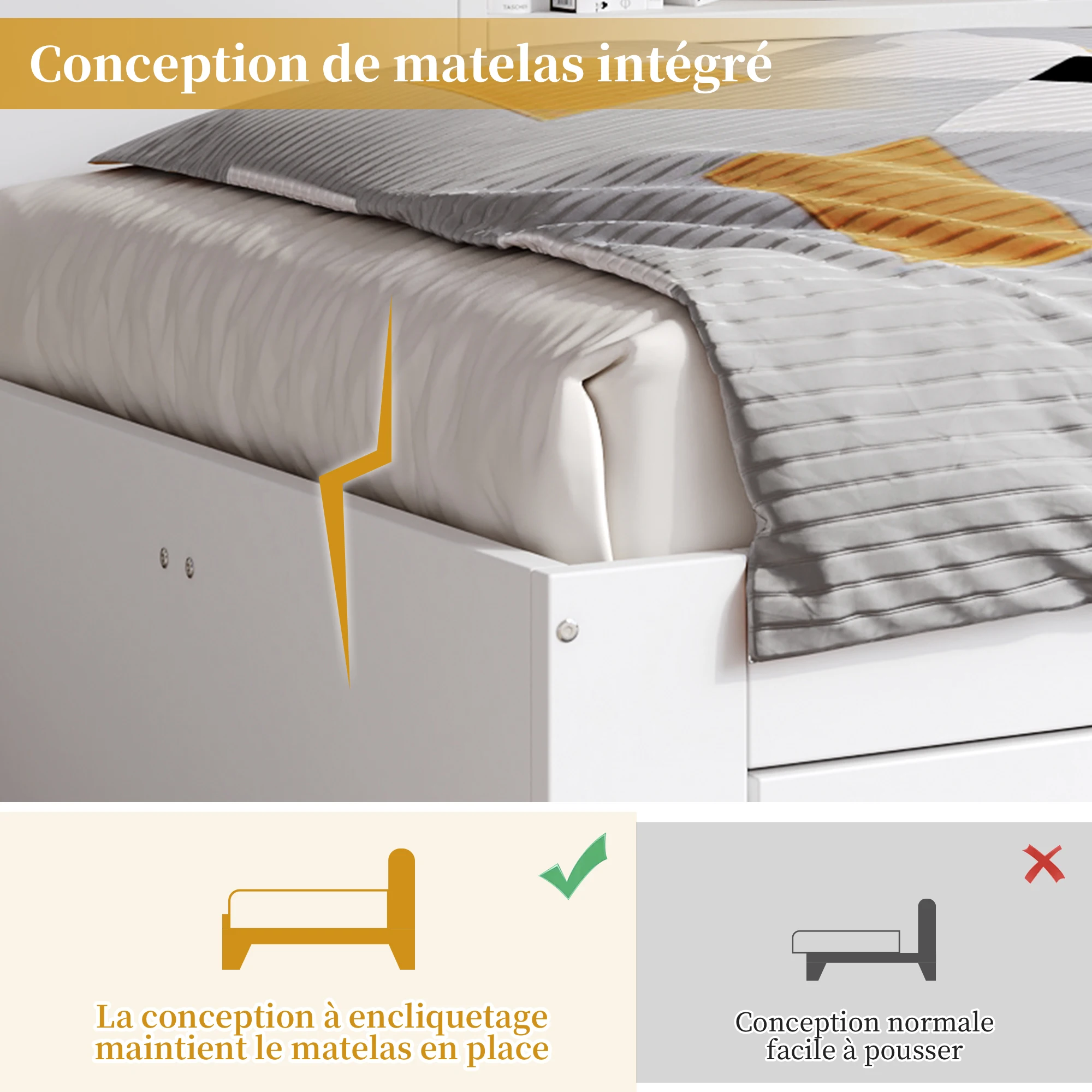 KOMHTOM Weißes multifunktionales Daybed, mit Schubladen Bücherregal Stauraumschrank und Bettkasten ohne Matratze – Detail 5
