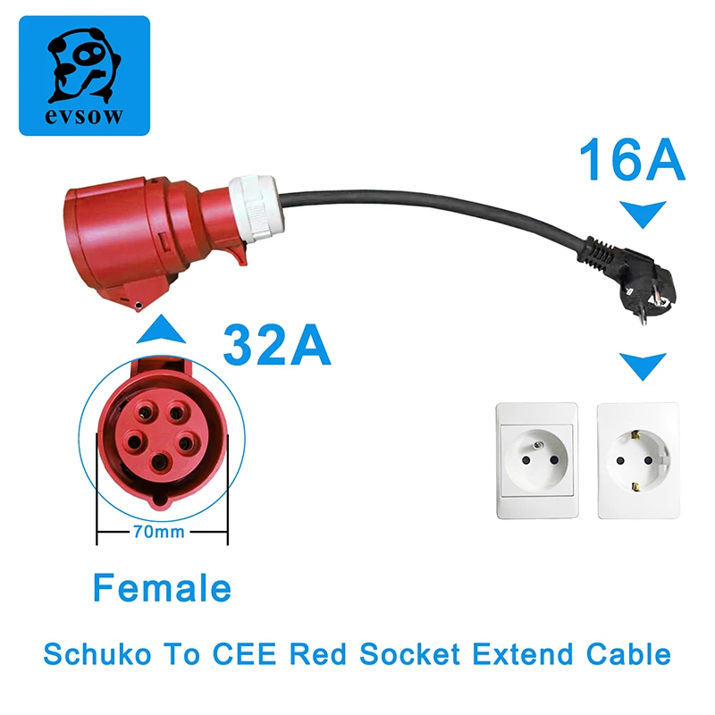 

Evsow EV зарядное устройство Schuko Plug to CEE Red Power Female Plug 5 Pins Socket Adapter Connect with 32A 3 Phase 22KW портативное зарядное устройство