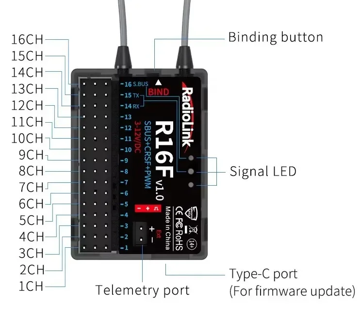 Gros plan sur le récepteur R16F 16 canaux SBUS+PWM 4km pour drone RC et ses antennes