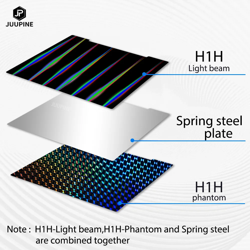 Prusa MK3S PEI 시트 241*253.8 Prusa Mk3s 키트 용 양면 PEY PET PEI 스프링 강판 Mk52 Pei 자기 빌드 플레이트