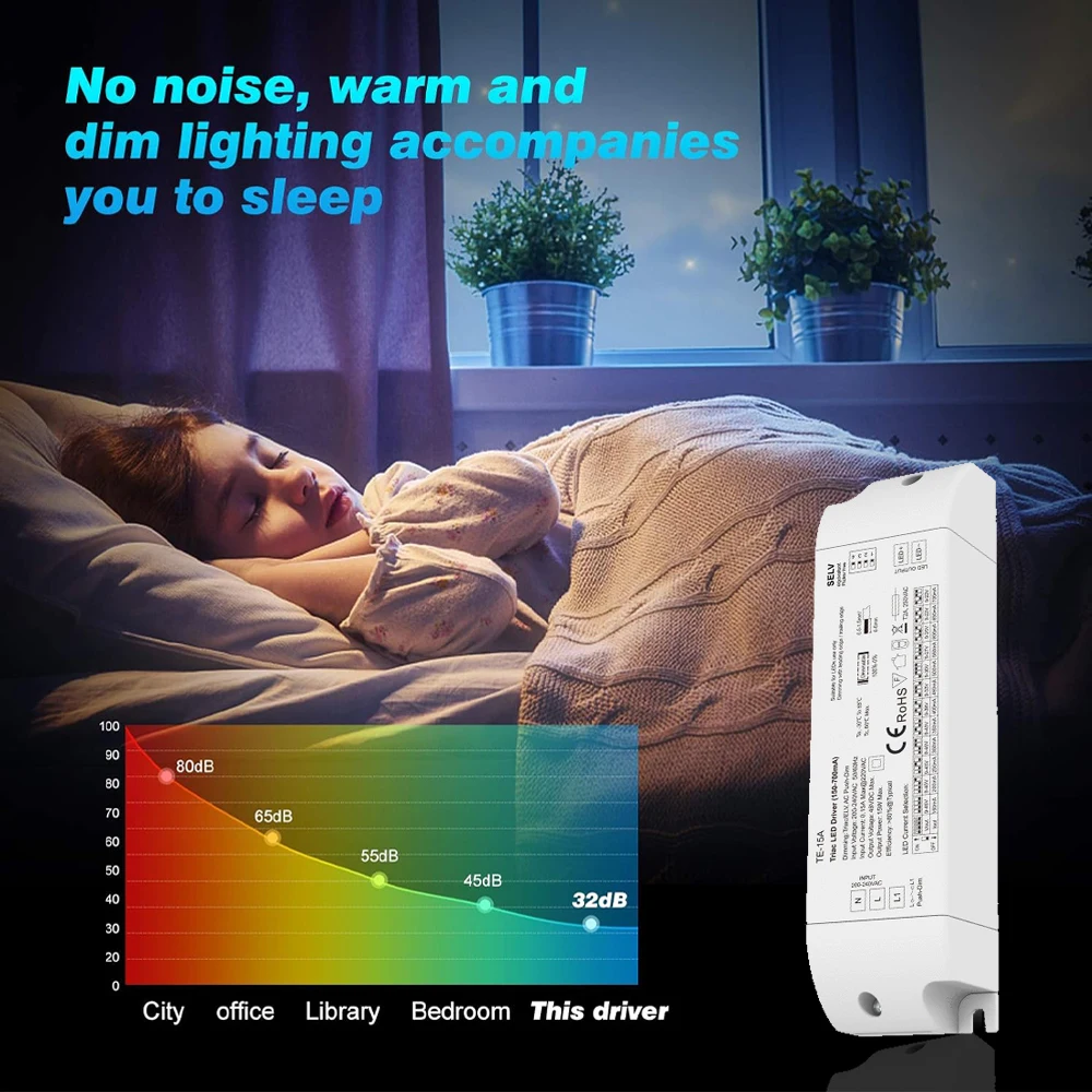 Triac 정전류 LED 드라이버, 조광 전원 공급 장치, PWM 디지털 조광 변압기, 푸시 조광 전원 어댑터, 15W, 25W, 36W