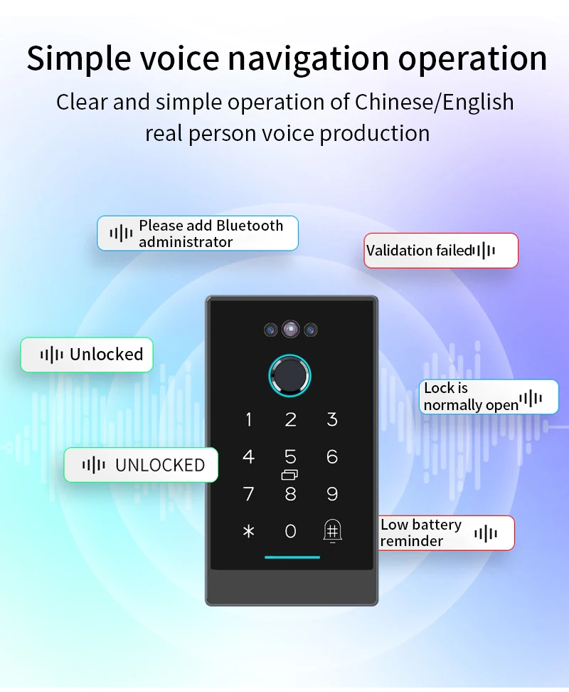 Ttlock Face Recognition Smart Lock Controller Facial Access Control Keypad Biome