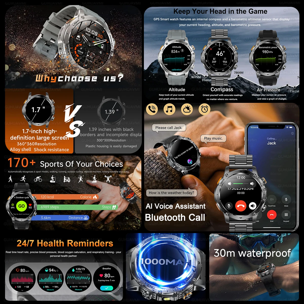 Montre intelligente adaptée à Android et iPhone | Ubuy