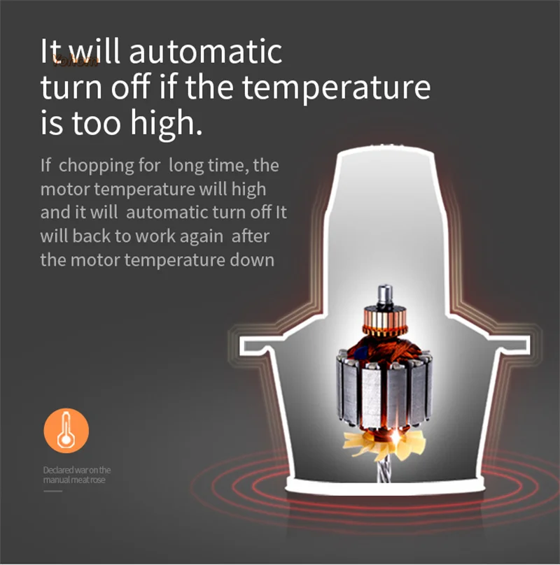 Máquina Eléctrica Para Picar Carne Muy Cautivador Máquina Eléctrica Para Picar Carne Muy Cautivador