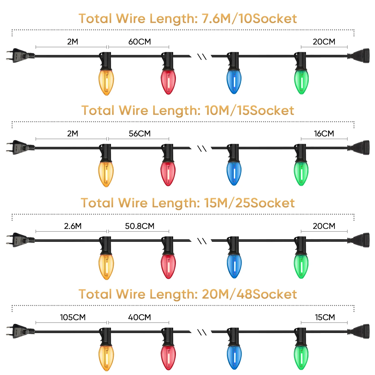 Plastics C7 E12 220V EU 110V US Outdoor LED String Lights Colorful Shatterproof Waterproof Hanging for Garden