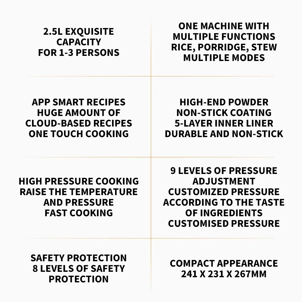 Xiaomi Mijia Intelligent Pressure Pressure cooker 2.5L Electric rice cooker 2-3 people Home Electric Rice Cooker with mijia App rice cooker electric cooker