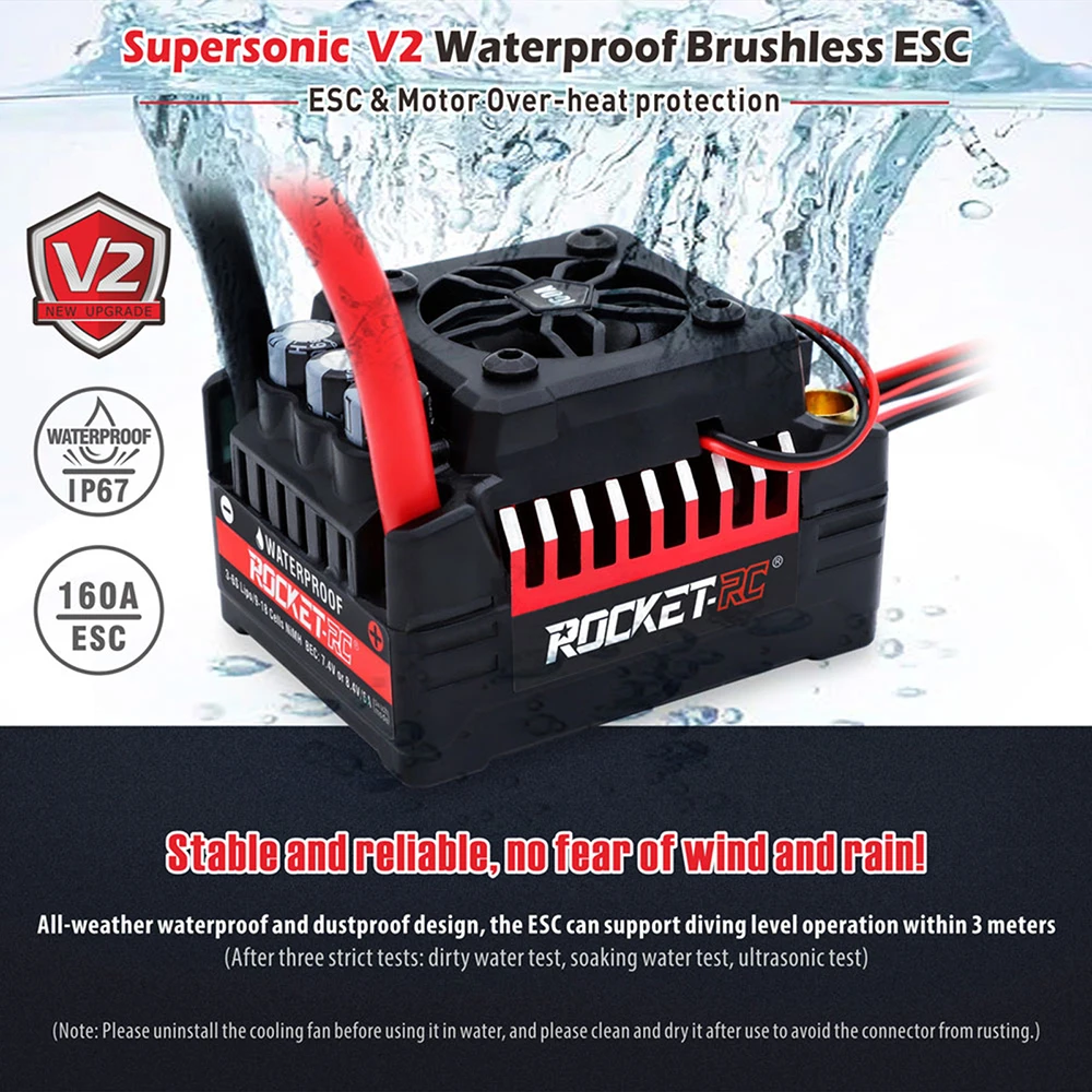 SURPASSHOBBY ロケット RC 130A ESC ブラシレス 160A ESC 4S