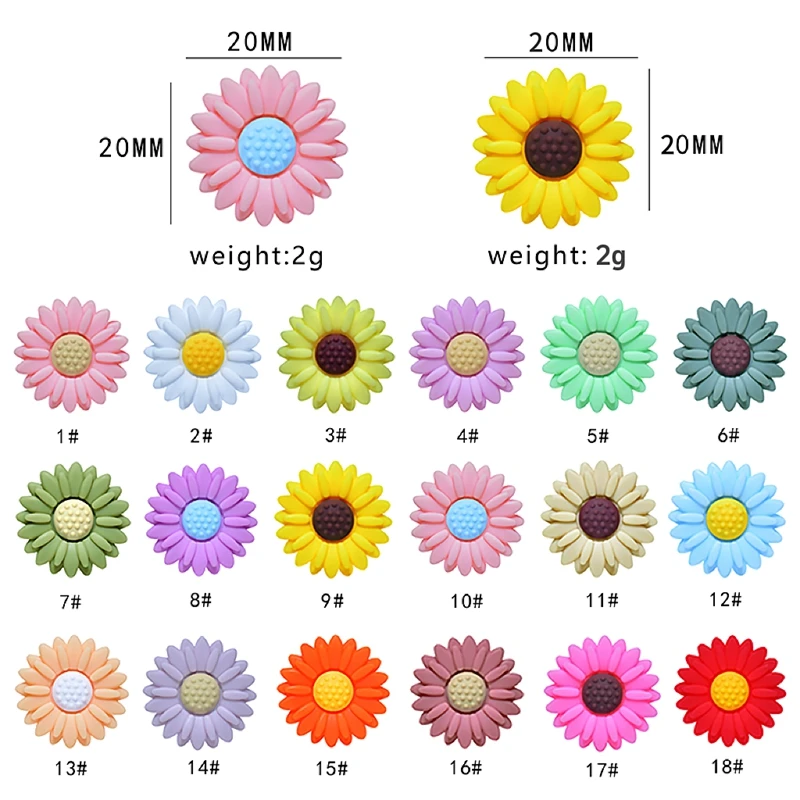 쥬얼리 제작용 꽃 실리콘 비즈 데이지 포커스 비즈, DIY 목걸이, 젖꼭지 체인 비즈 액세서리, 5 개, 10 개, 20mm