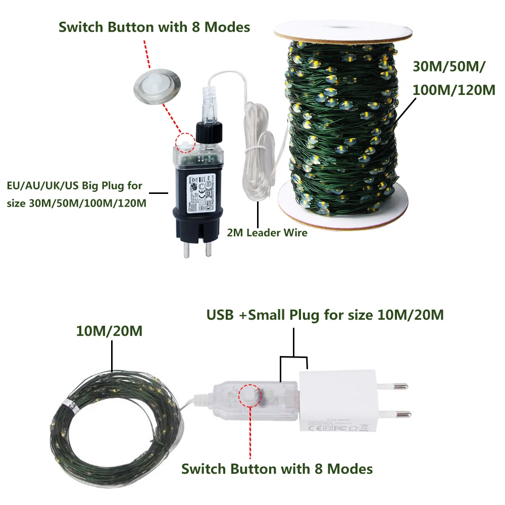 Рисунок 3 - СВЕТОДИОДНАЯ Гирлянда 100 м