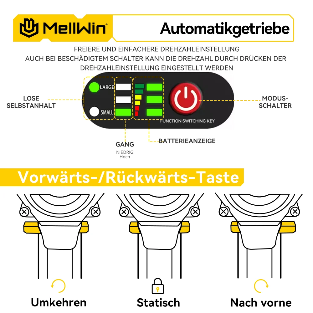 MELLWIN 520N.M Bürstenloser Elektroschraubendreher-Satz 3-IN-1 Akku-Schlagschrauber Elektrischer Bohrschrauber für Makita 18V Akku-Pin – Detail 13