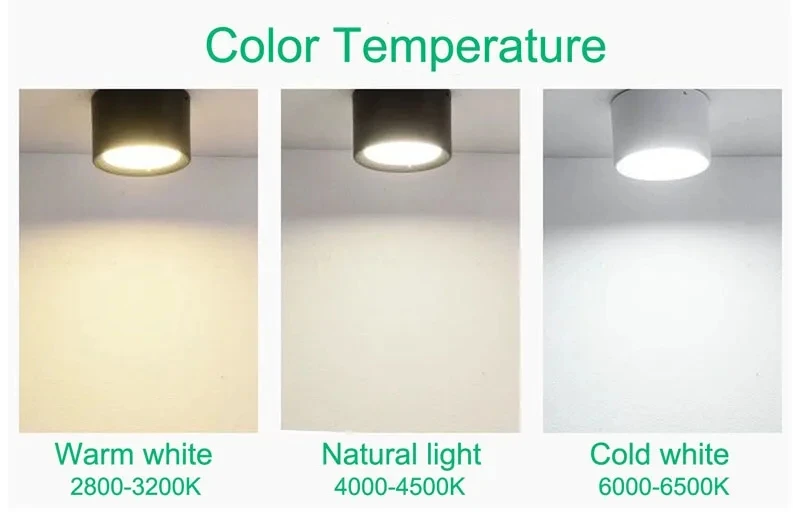 Description Picture 3 of itemSurface Mounted 12W 15W LED downlight Dimmable Ceiling Lamps 5W 7W9W cob led spot lights Ceiling Fixtures Lighting White Black