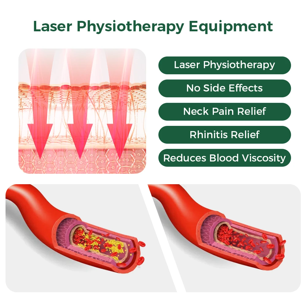 ZME laser physiotherapy rehabilitation equipment for neck pain therapy 650nm cold laser Elderly Health Care Products home use