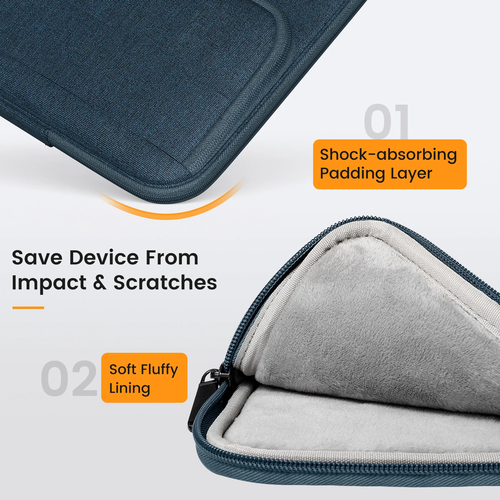 Moko 911 Polegada Tablet Luva Case para Galaxy Tab s8 11 Ipad ar 10.9 2023 Ipad Pro 11 Bolsa de Poliéster Impermeável com Duplo - Imagem 6