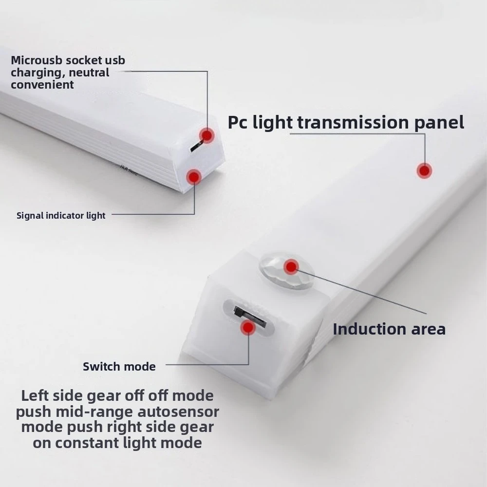 LED Motion Sensor Strip Light Wireless Sensor Night Light USB Rechargeable Detector Wall Lamp Kitchen Cabinet and Storage motion sensor light