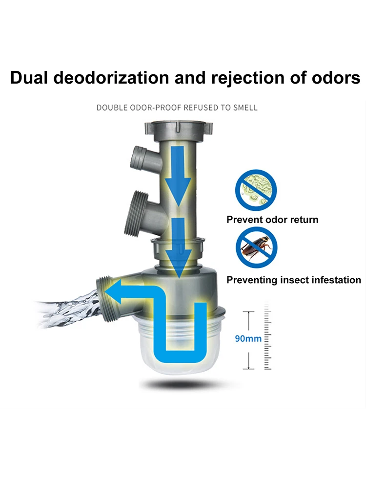 Kitchen Sink Drain Hose Set Double Head Double Filter Anti-odour Stop Valve Washbasin Bathroom Kitchen drain pipe set,sink drain filter